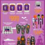 Folleto especial Día de Muertos y Halloween Soriana al 31 de octubre 2026