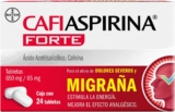 Analgésico contra la migraña Cafiaspirina Forte baja a su menor precio