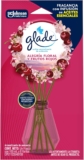Aromatizante de ambiente Glade Varitas Alegría Floral y Frutos Rojos a un excelente precio