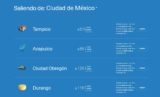 Venta Azul Aeroméxico octubre 2020: vuelos nacionales desde $615 e internacionales desde $89 dólares