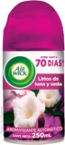 Repuesto aromatizante Air Wick Freshmatic 250 ml baja a un excelente precio + 10% adicional con Planea y Ahorra