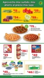 Bodega Aurrera Tianguis de frutas y verduras Precio Bodega al 25 de junio 2026