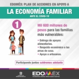 Edomex Contingencia Coronavirus: miles de millones de pesos en apoyo a la economía familiar