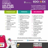 Mochila y útiles escolares GRATIS para niños y jóvenes del Estado de México