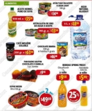 Ofertas Farmacias Guadalajara fin de semana 21 al 23 de enero 2022