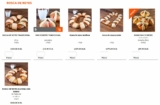Promoción La Comer Rosca de Reyes 2020 precios y tamaños