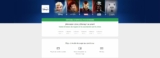 Promoción Mercado Libre Disney+ Plus: hasta 6 meses Gratis según tu nivel