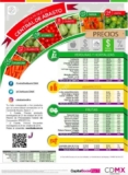 Ofertas Central de Abasto CDMX en frutas y verduras 30 y 31 de octubre 2018