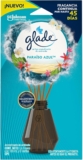 Aromatizante de ambiente Glade Paraíso Azul baja de precio + 20% adicional al finalizar la compra