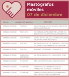 CDMX servicio de mastografías Gratis este miércoles 7 de diciembre