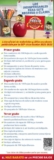 Lista útiles escolares Primaria ciclo escolar 2021-2022