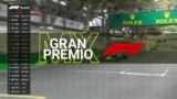 Transmisión del Gran Premio de México de la Formula 1 gratis en el Canal 5