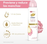 Hasta 35% de descuento en desodorantes prevención de manchas Dove y Nivea para mujer