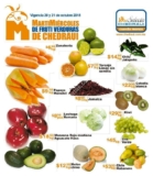 Ofertas Chedraui en frutas y verduras 20 y 21 de octubre: melón, papaya y manzana en descuento