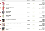 Liquidación de ropa Waldos con TODO a mitad de precio: Playeras desde $20, vestidos a $40, pijamas a $25 y más